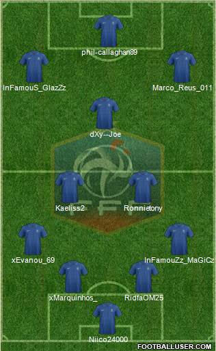 France Formation 2013