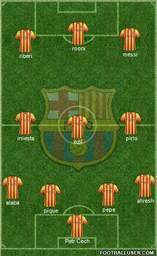 F.C. Barcelona Formation 2013