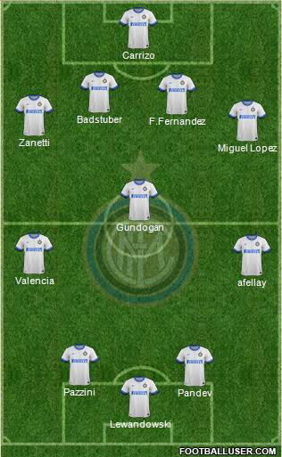 F.C. Internazionale Formation 2013