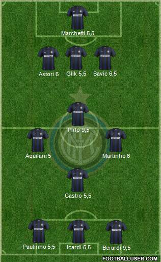 F.C. Internazionale Formation 2013