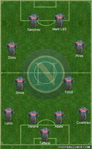 Napoli Formation 2013