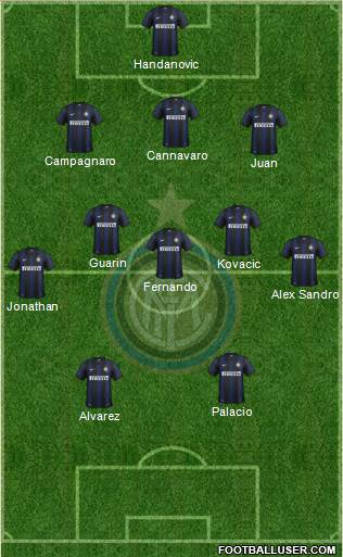 F.C. Internazionale Formation 2013