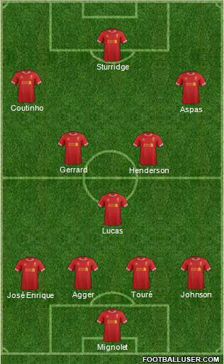 Liverpool Formation 2013