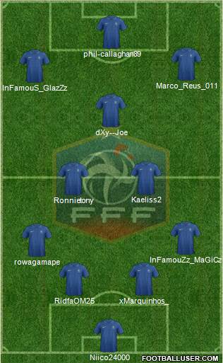 France Formation 2013