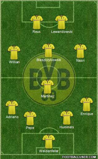 Borussia Dortmund Formation 2013