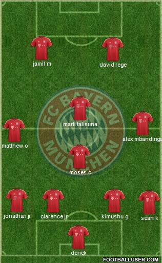 FC Bayern München Formation 2013
