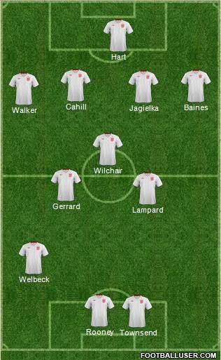 England Formation 2013