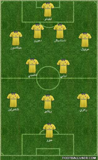 Arsenal Formation 2013