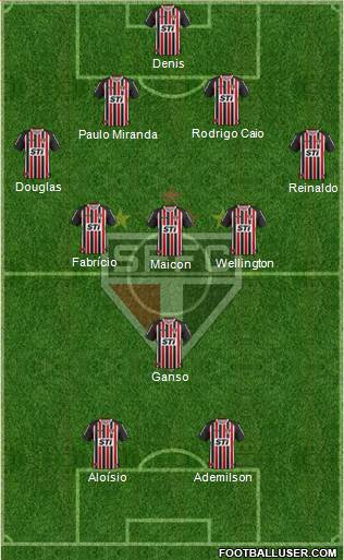 São Paulo FC Formation 2013
