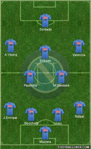 Napoli Formation 2013