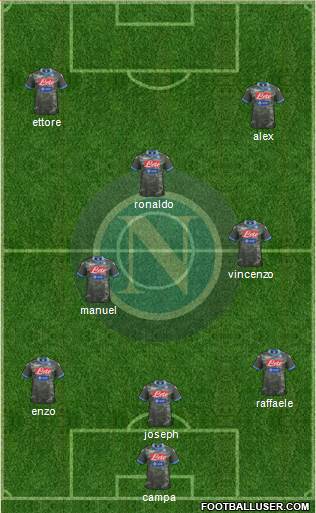 Napoli Formation 2013