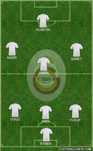 Galatasaray SK Formation 2013