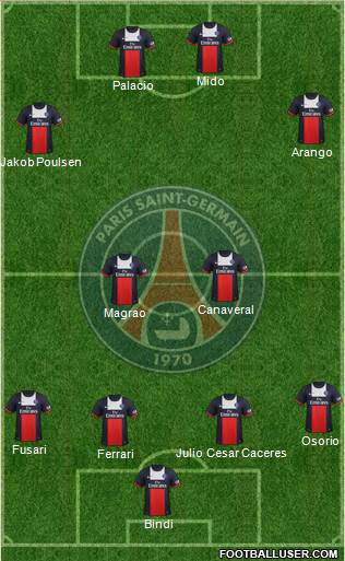 Paris Saint-Germain Formation 2013