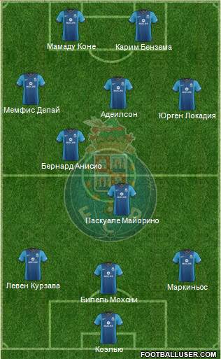 Futebol Clube do Porto - SAD Formation 2013