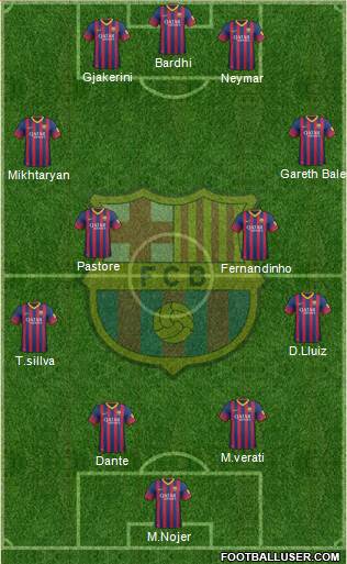 F.C. Barcelona Formation 2013