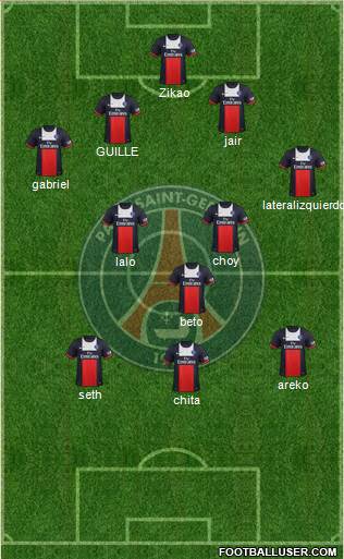 Paris Saint-Germain Formation 2013