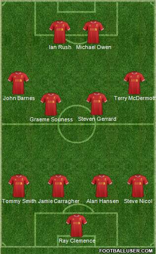 Liverpool Formation 2013
