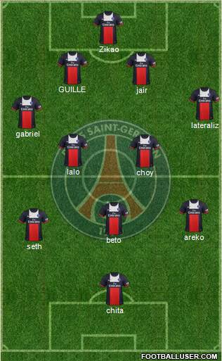 Paris Saint-Germain Formation 2013