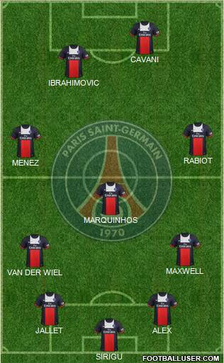 Paris Saint-Germain Formation 2013