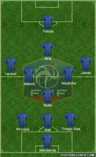 France Formation 2013