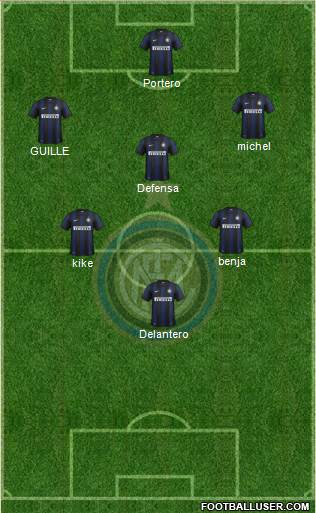 F.C. Internazionale Formation 2013