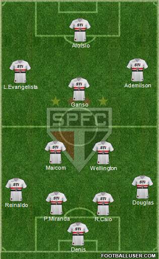 São Paulo FC Formation 2013