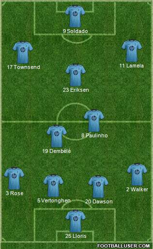 Tottenham Hotspur Formation 2013
