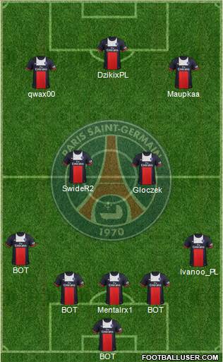 Paris Saint-Germain Formation 2013