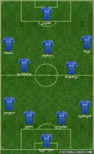 Chelsea Formation 2013