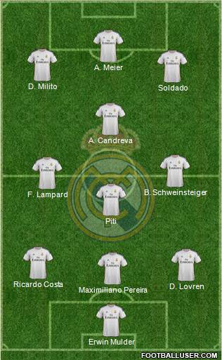 R. Madrid Castilla Formation 2013