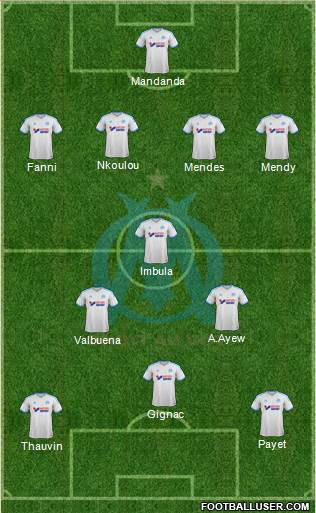 Olympique de Marseille Formation 2013
