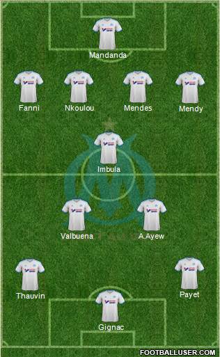 Olympique de Marseille Formation 2013