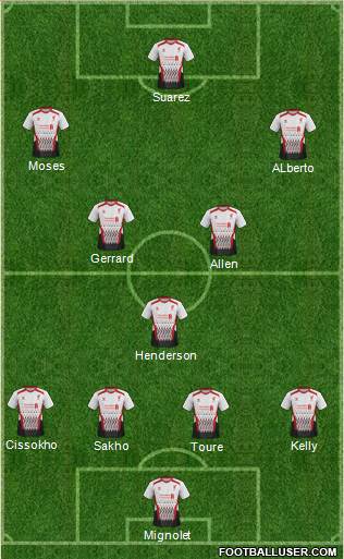 Liverpool Formation 2013