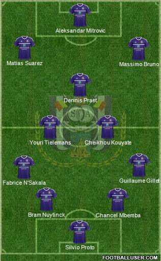 RSC Anderlecht Formation 2013