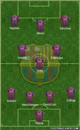 F.C. Barcelona Formation 2013