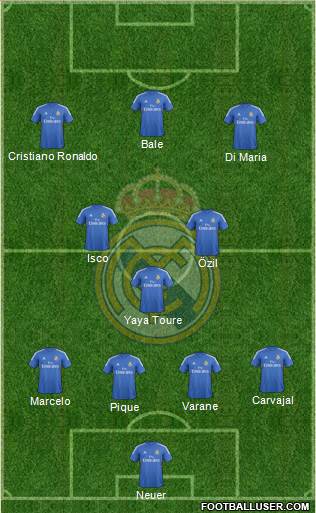 Real Madrid C.F. Formation 2013