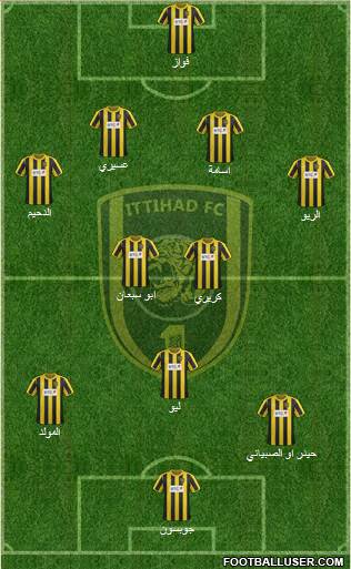 Al-Ittihad (KSA) Formation 2013