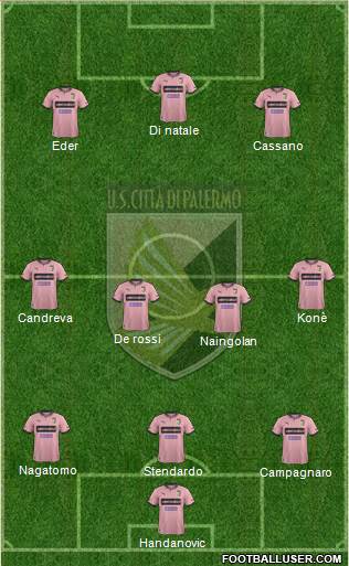 Città di Palermo Formation 2013