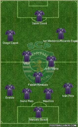 Sporting Clube de Portugal - SAD Formation 2013