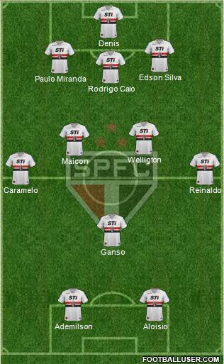 São Paulo FC Formation 2013