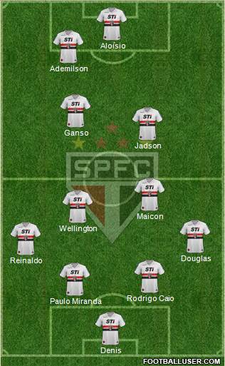 São Paulo FC Formation 2013
