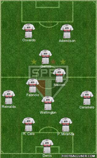 São Paulo FC Formation 2013