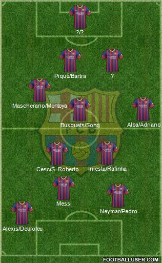 F.C. Barcelona Formation 2013