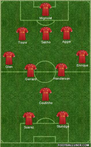 Liverpool Formation 2013