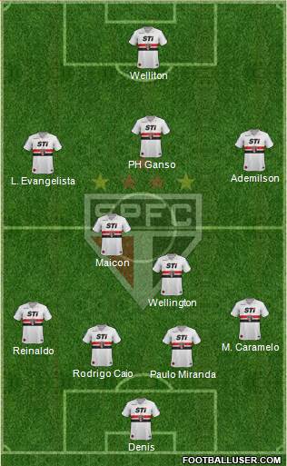 São Paulo FC Formation 2013