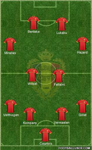 Belgium Formation 2013