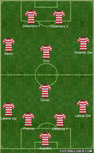 Hamilton Academical Formation 2013