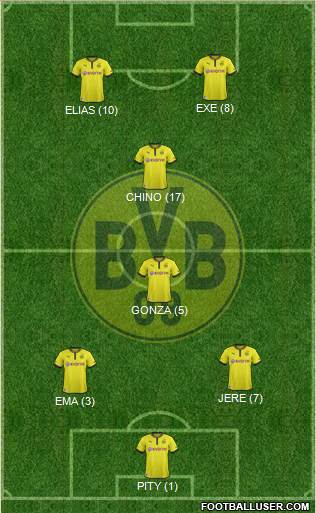 Borussia Dortmund Formation 2013