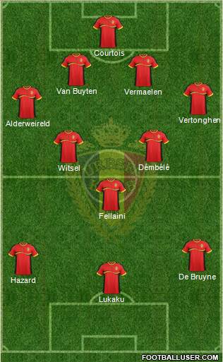 Belgium Formation 2013