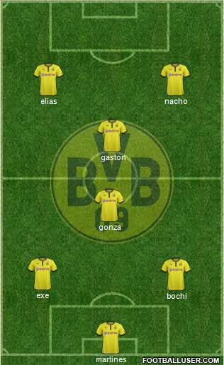 Borussia Dortmund Formation 2013